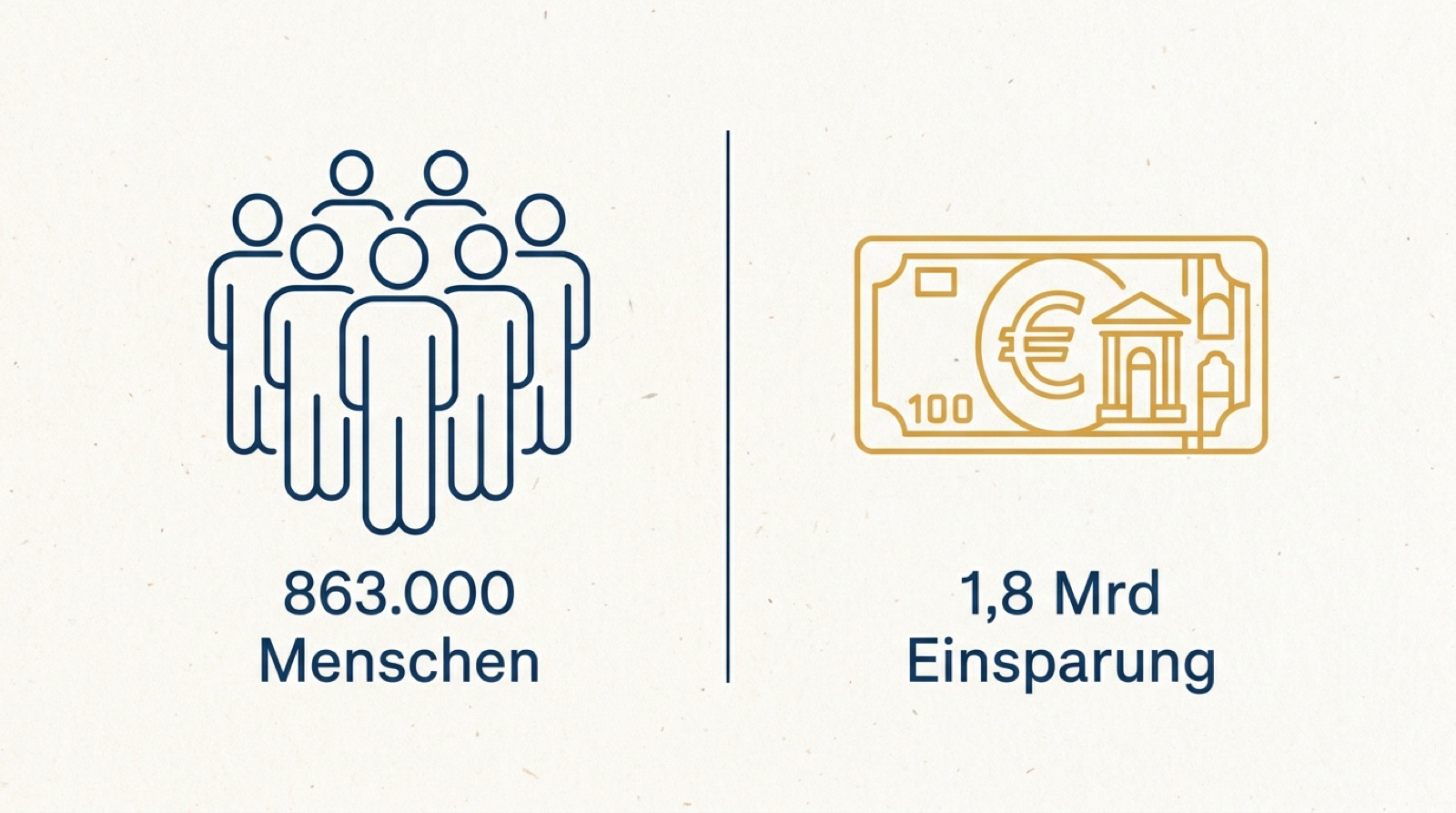 Pflegegrad 1 streichen? Stand der Reform 2026
