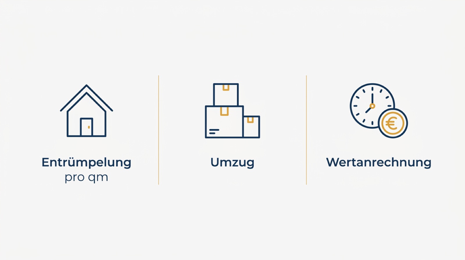 Infografik zu Kosten der Entrümpelung Schrobenhausen mit Preisfaktoren Umzug, qm und Wertanrechnung